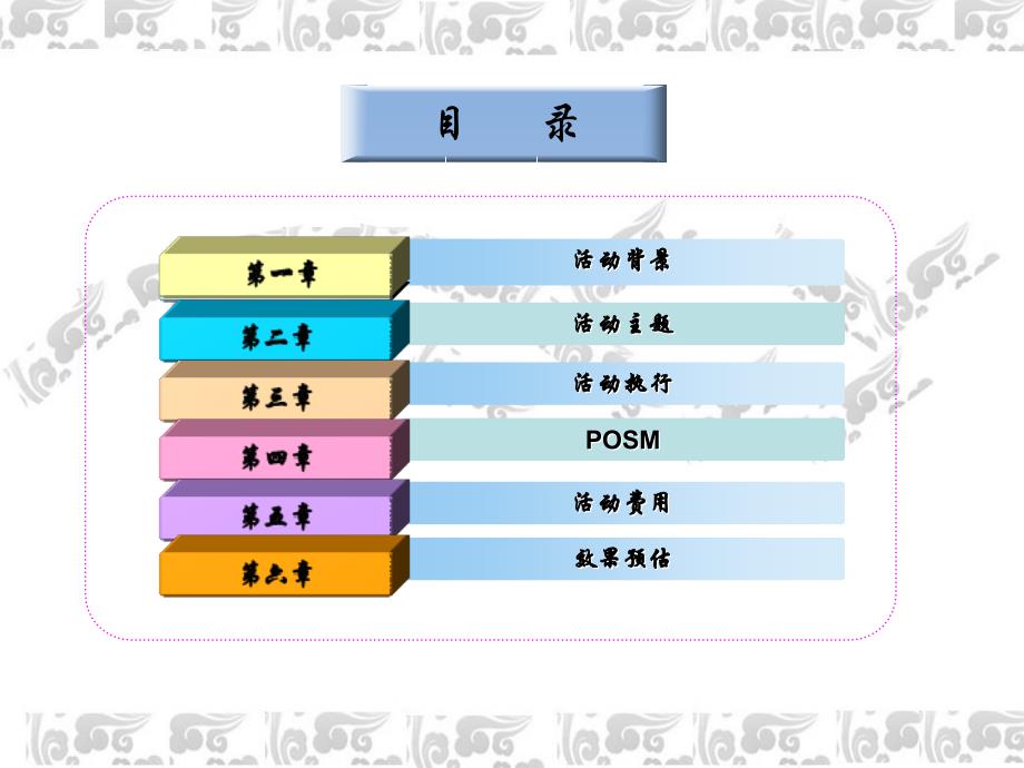 小胡鸭市场推广活动课件_第2页