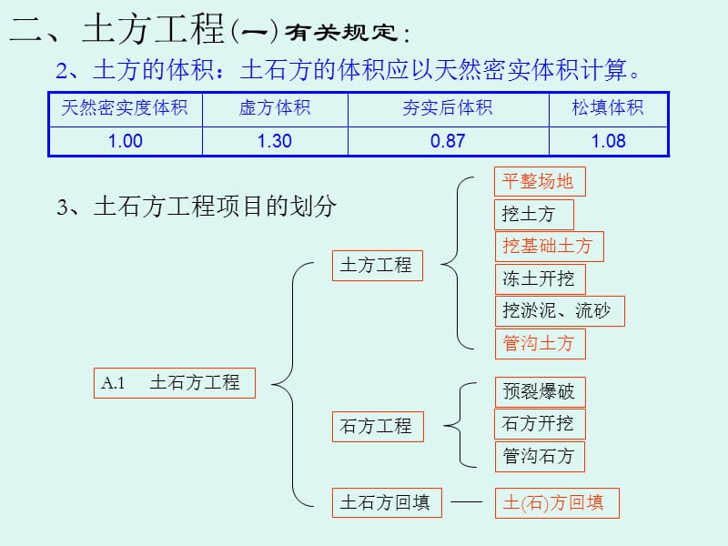 第七讲基础与土方工程精编版_第5页