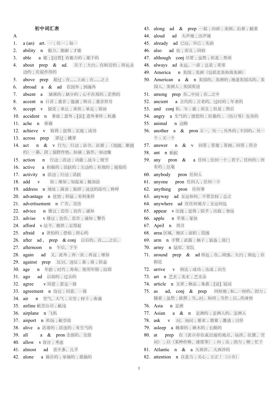 79编号初中必背词汇1600(带翻译)-初中必背3000单词_第1页