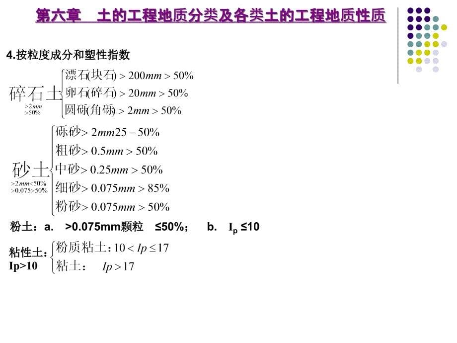 工程岩土第六章课件_第5页