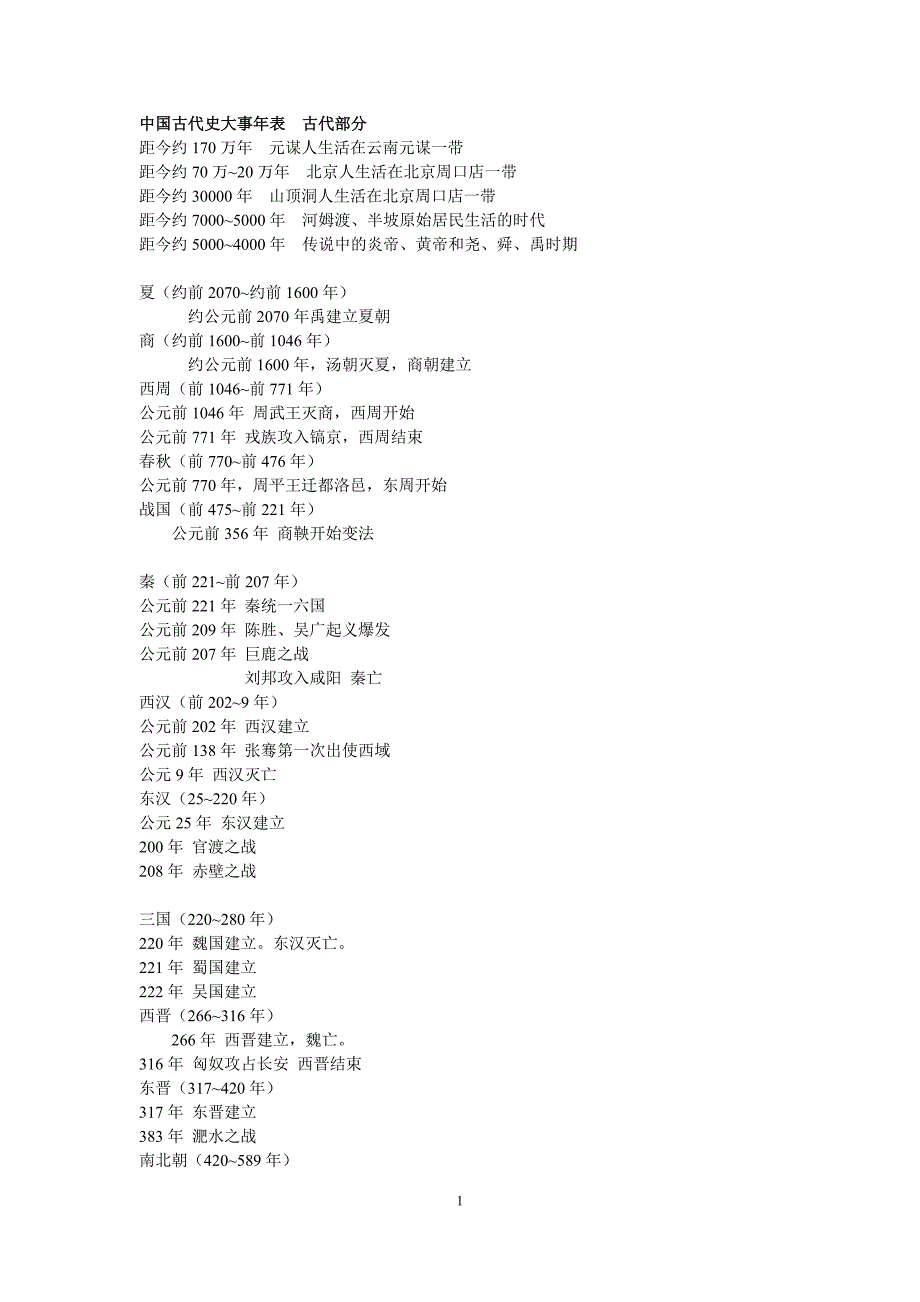 310编号初中历史大事年表(全)_第1页