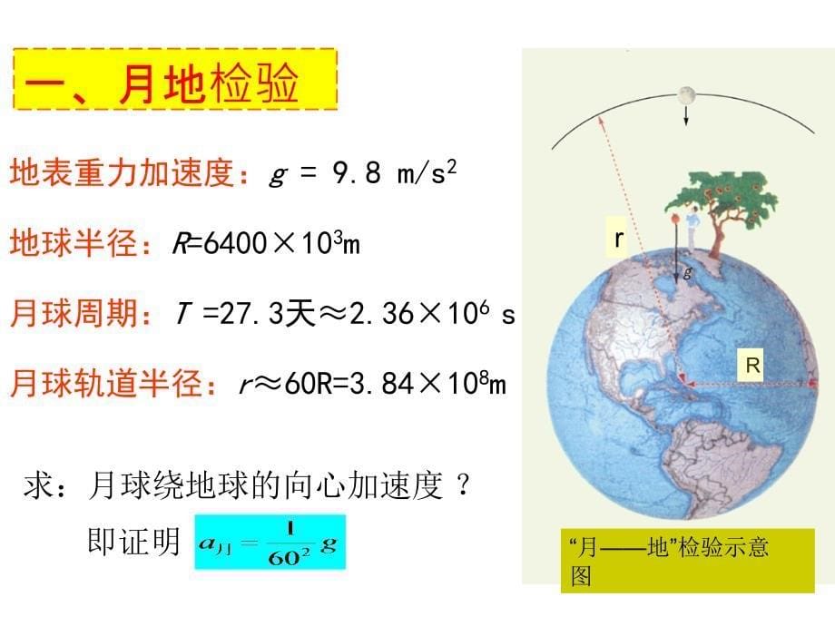 高一人教物理必修二课件6.3万有引力定律共33_第5页