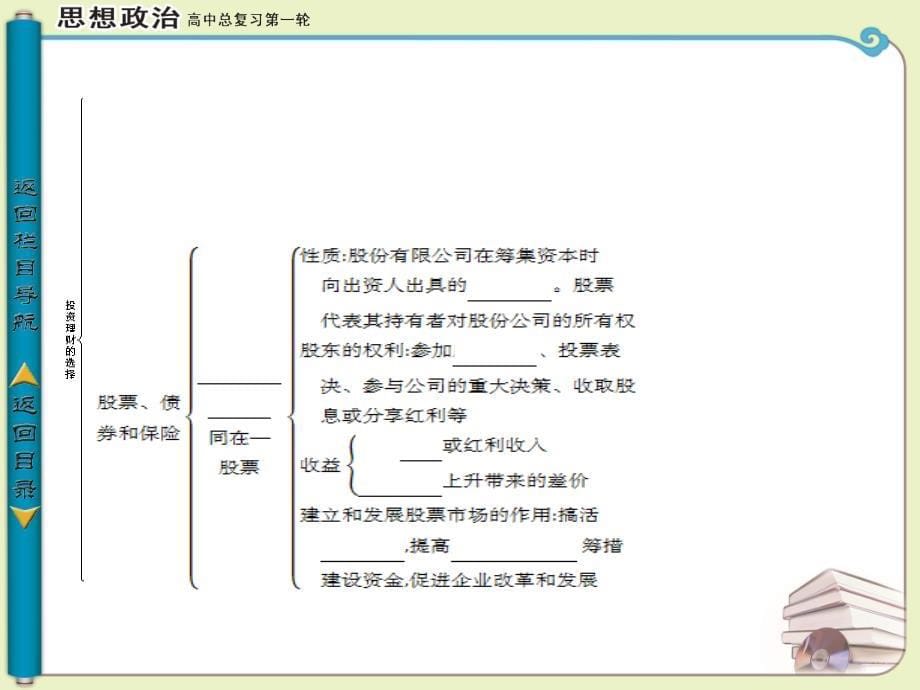 高2013级一轮复习经济生活第六课投资理财的选择知识分享_第5页