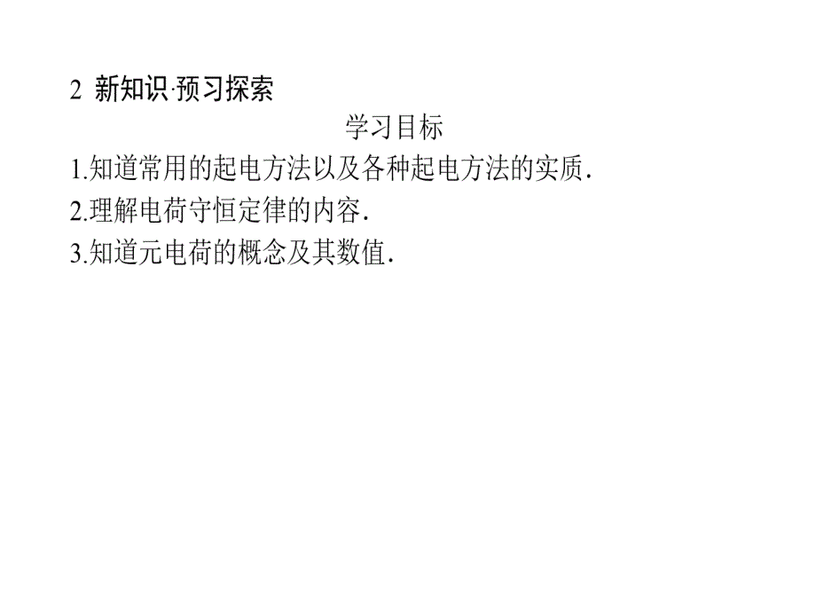 高中物理人教选修31课件1.1_第3页