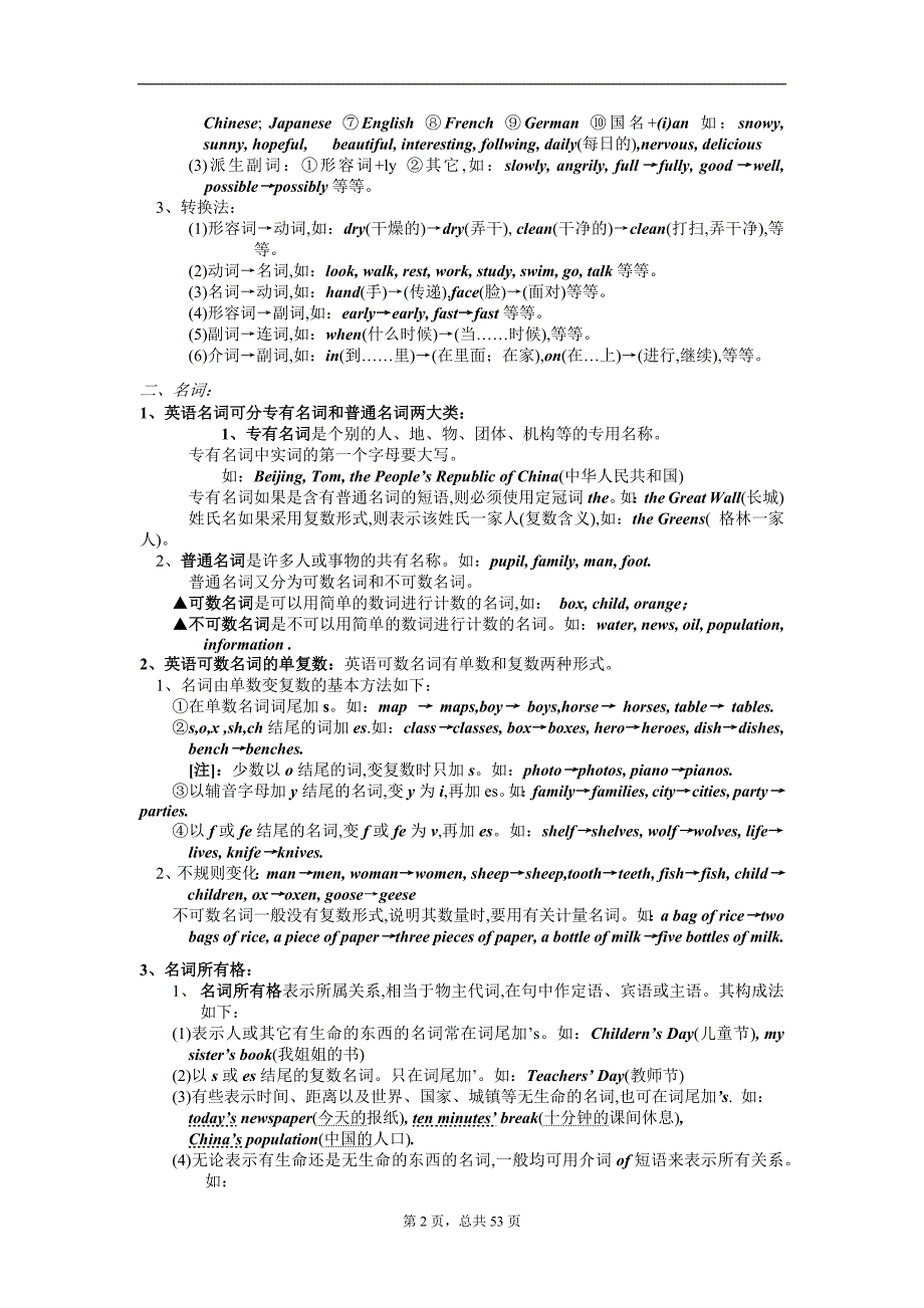 1294编号沪教版 初中英语语法大全 modified_第2页