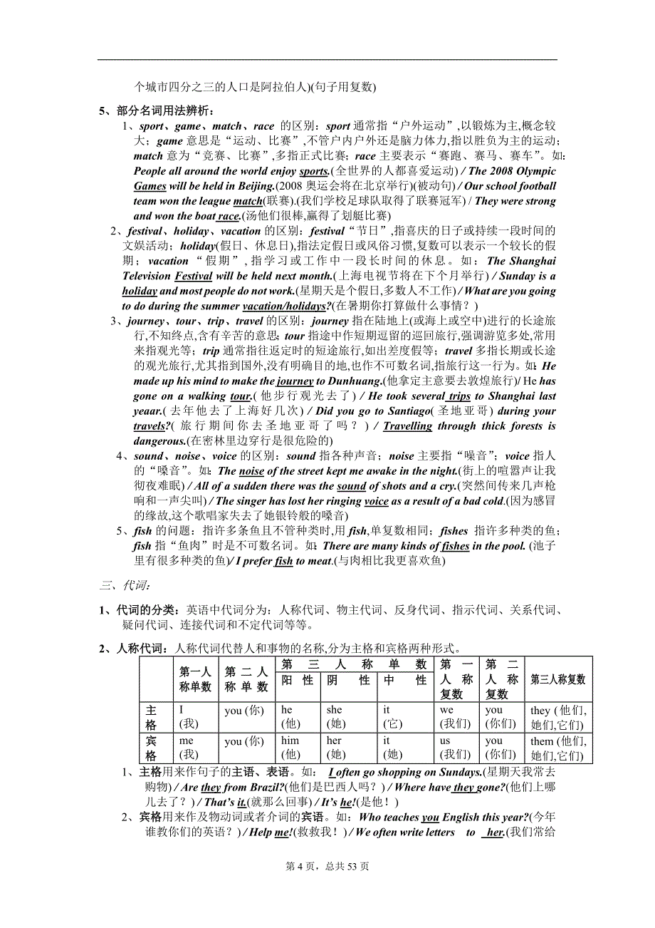 1294编号沪教版 初中英语语法大全 modified_第4页