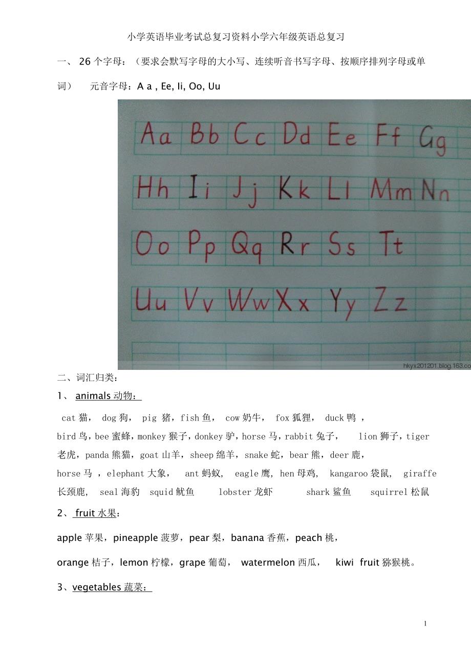 1409编号小学英语毕业考试总复习资料小学六年级英语总复习_第1页