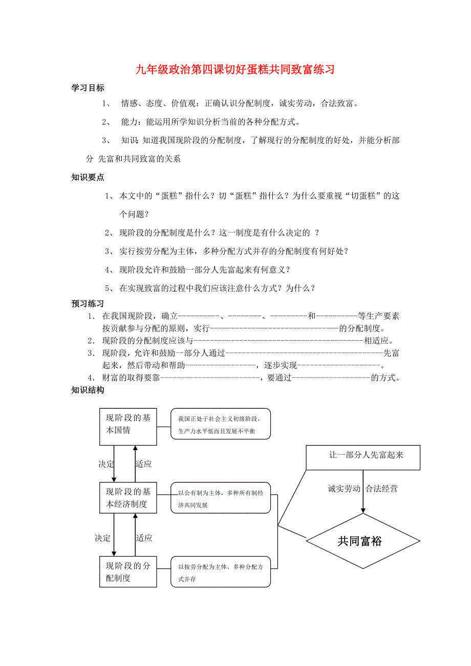 九年级政治第四课切好蛋糕共同致富练习 鲁人版.doc_第1页