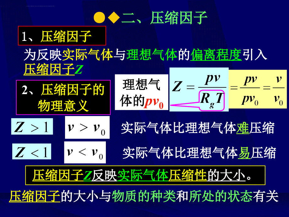 工程热力学第六章(实际气体的性质及热力学一般关系式)09(理工)(沈维道第四版)课件_第3页