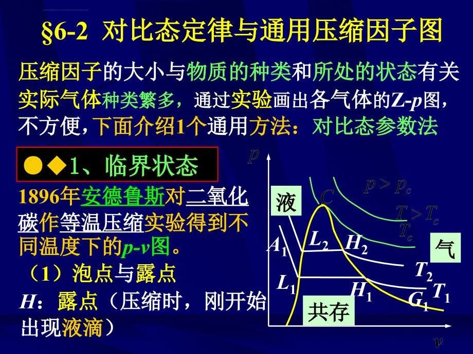 工程热力学第六章(实际气体的性质及热力学一般关系式)09(理工)(沈维道第四版)课件_第5页