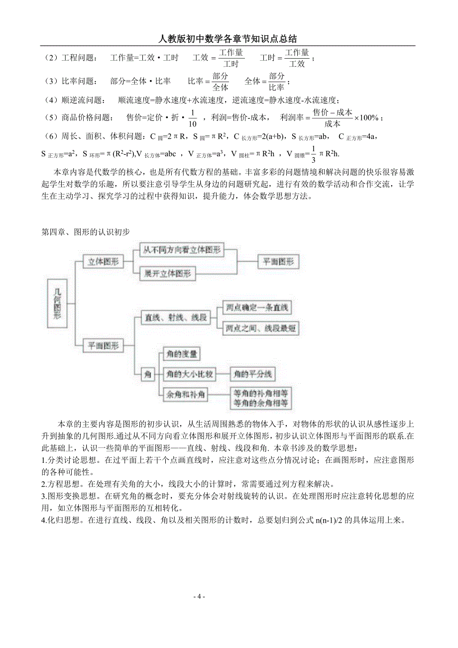 1340编号人教版初中数学各章节知识点总结_第4页