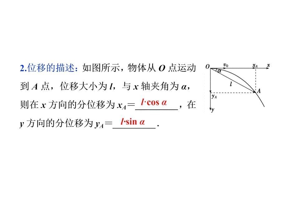 高一物理人教必修2课件第五章第1节曲线运动_第5页