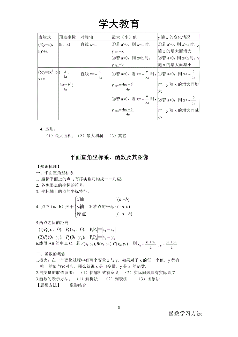 442编号初中数学函数知识点归纳_第3页