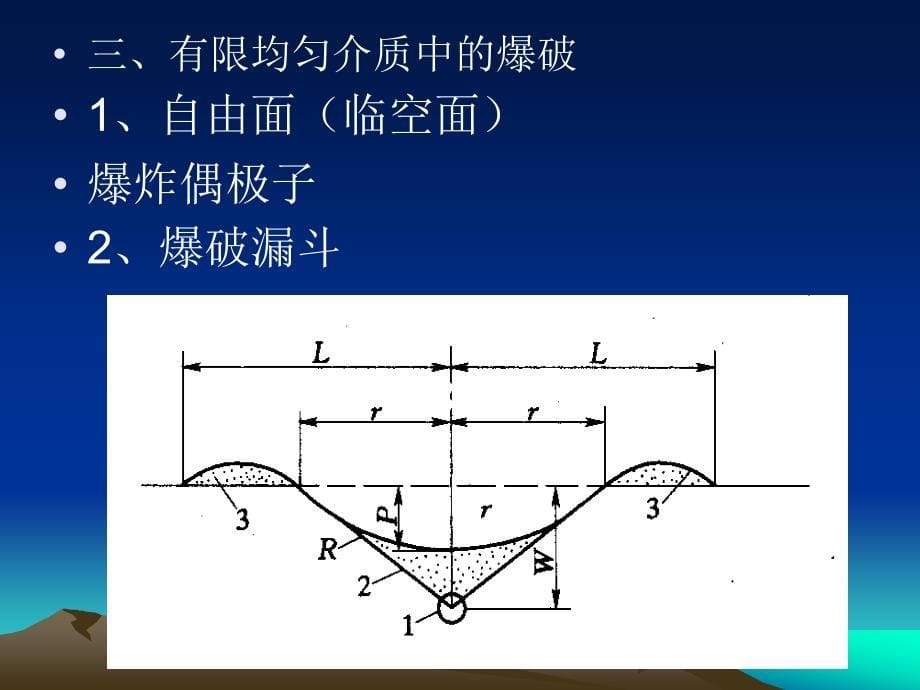 第二章爆破工程精编版_第5页