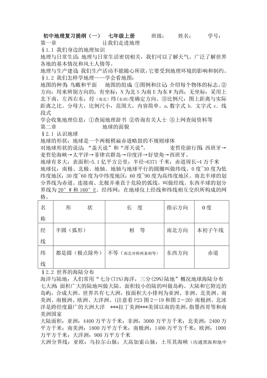 126编号初中地理复习提纲_第1页