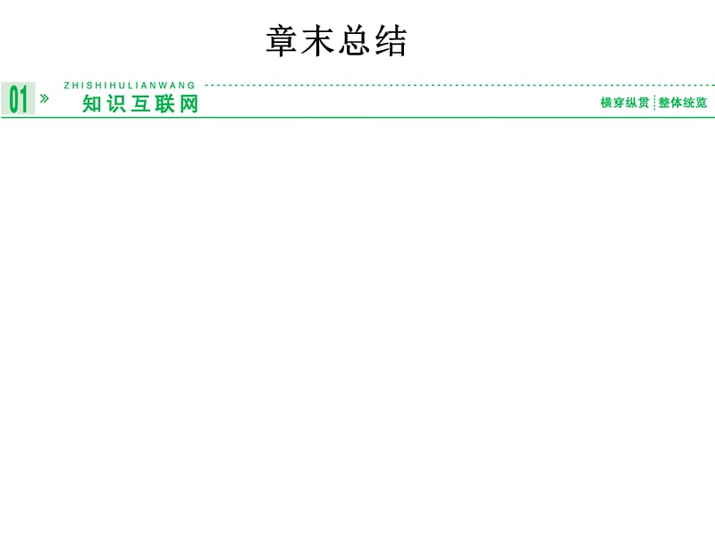 高考新课标物理一轮复习课件选修33章末总结_第1页