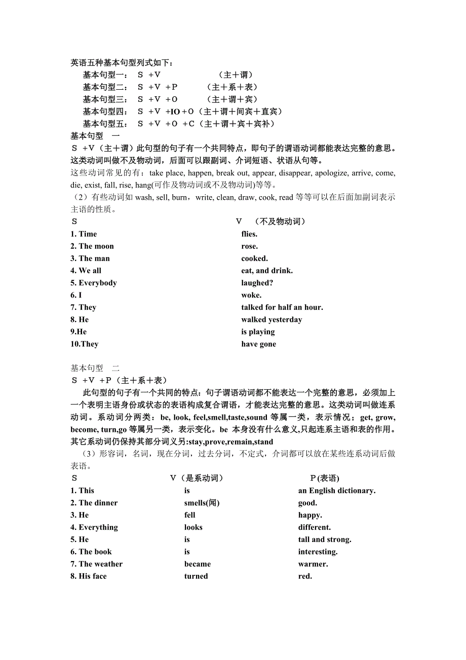 605编号初中五大基本句型及习题_第1页