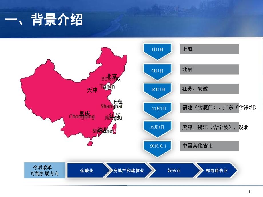 山东建筑大学税法营改增专题课件_第3页