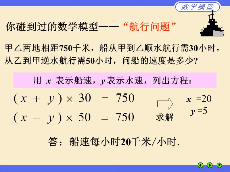 第一章建立数学模型电子教案_第3页