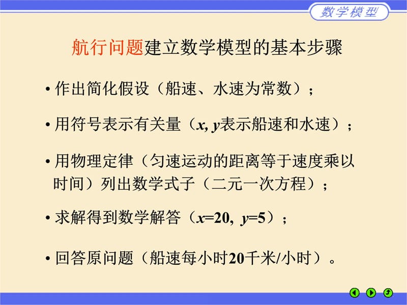 第一章建立数学模型电子教案_第4页