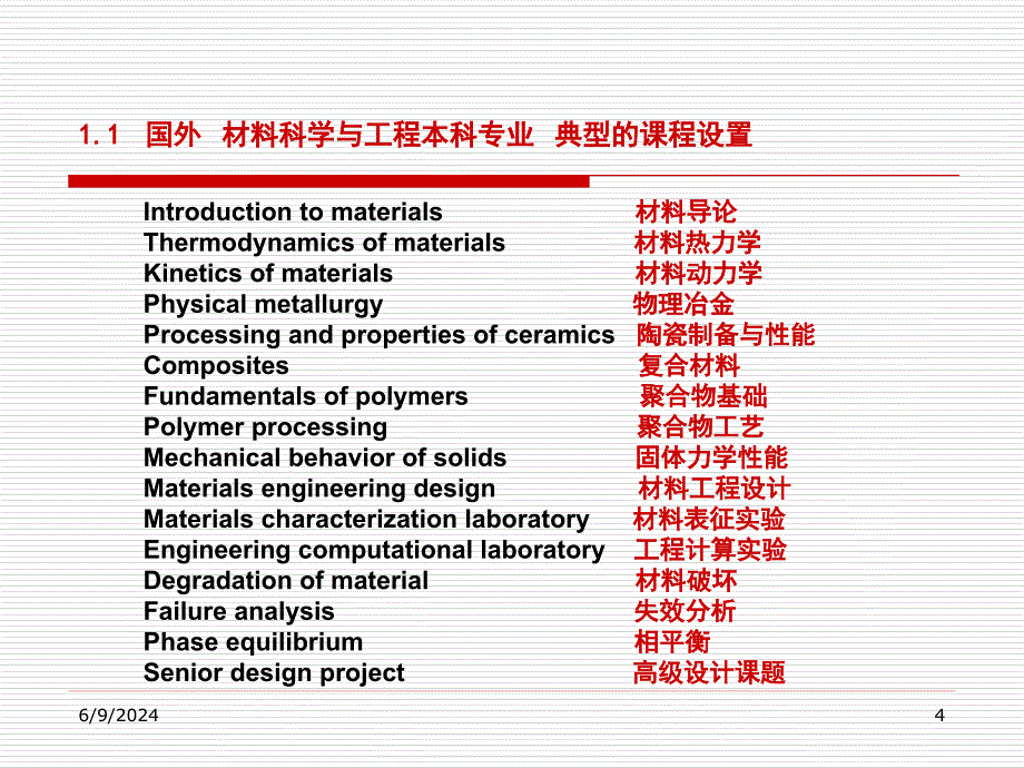 材料科学与工程__金属材料工程专业沿革与进展精编版_第4页