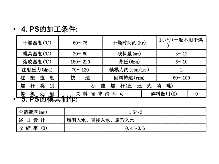 常用塑料的性能及工艺特点课件_第2页