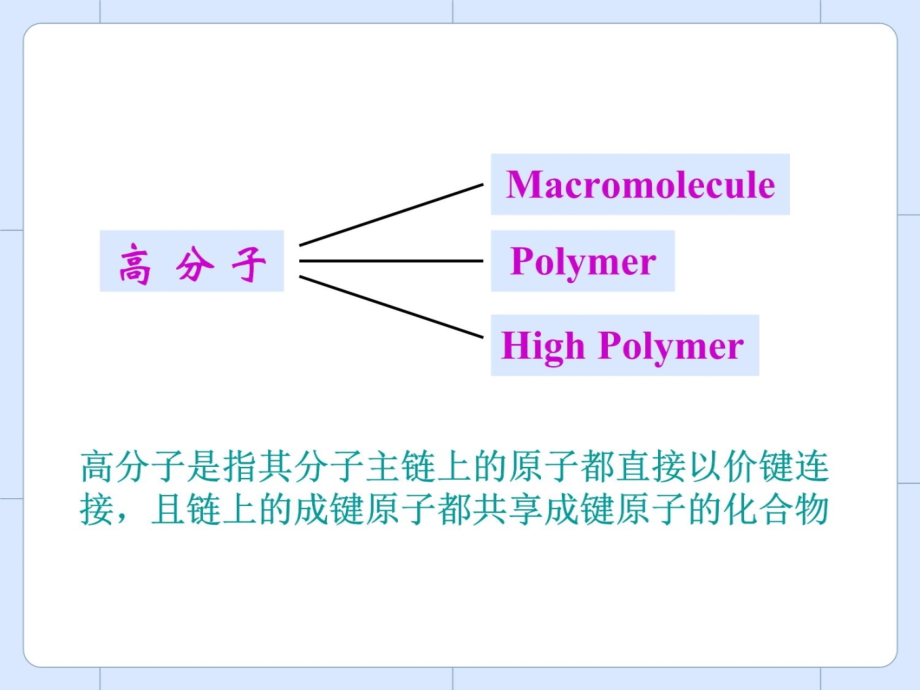 高分子近代史课件幻灯片资料_第4页