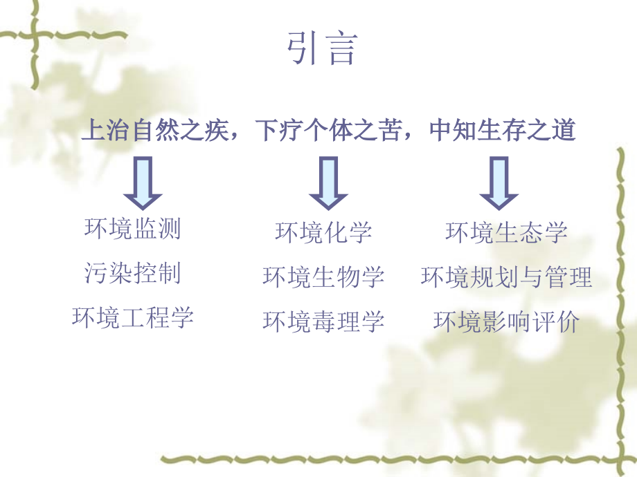 环境工程第1章绪论精编版_第2页