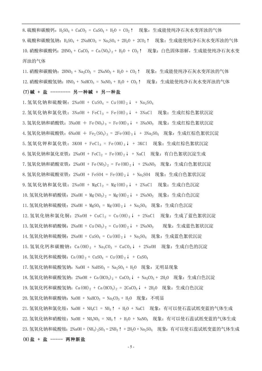 220编号初中化学方程式大全及现象总结_第5页