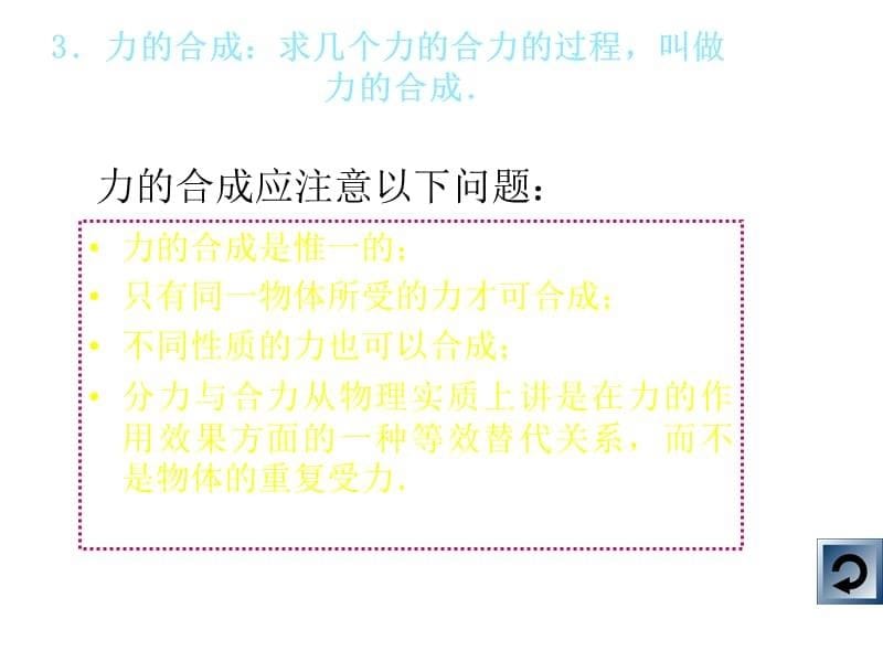 高一物理课件3.4力的合成1人教必修1_第5页