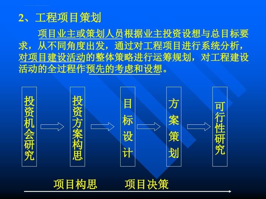 工程项目管理-第二章课件_第5页