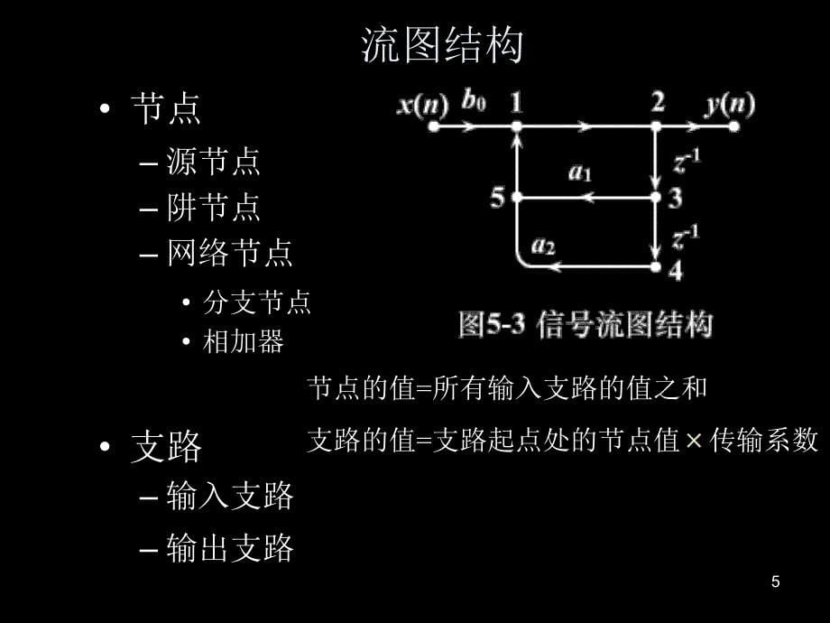 第五章数字滤波器的基本结构1复习课程_第5页