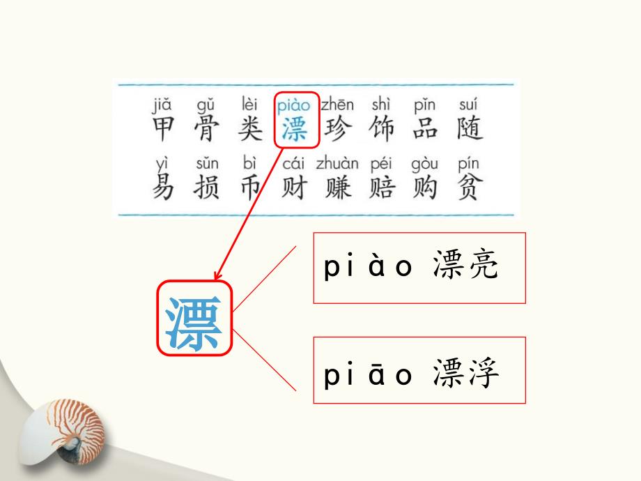 12.【课文教学】贝的故事 [部编版二年级语文下册]_第3页