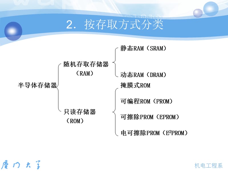 机电工程系-厦门大学精品课程建设网站精编版_第5页