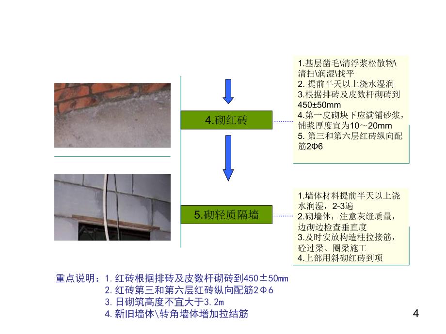 泥水工施工工艺精编版_第4页