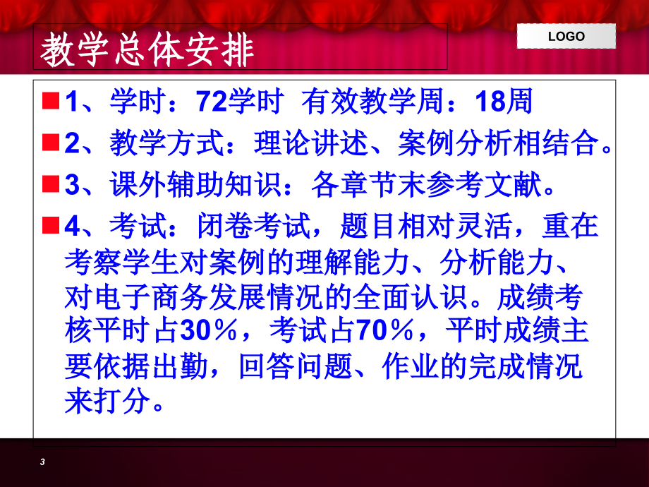 电子商务案例分析案例大全知识课件_第3页