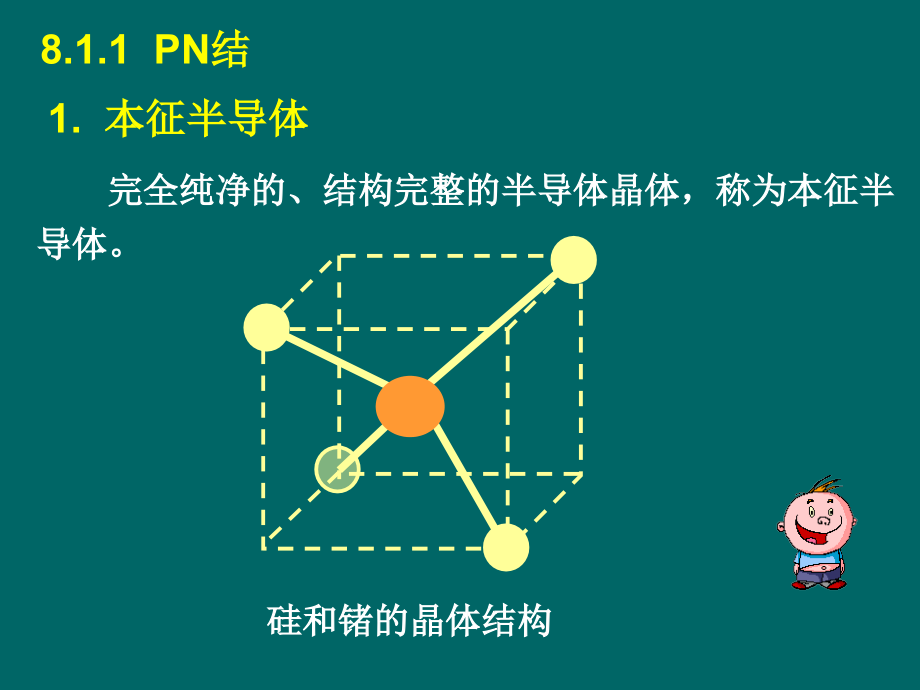 电子电工复习第八章分立元件放大电路资料讲解_第3页