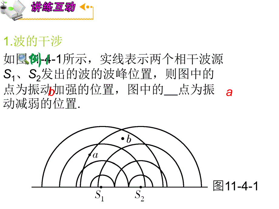 高三物理人教复习课件第1章4波的特性反射和折射衍射和干涉_第2页