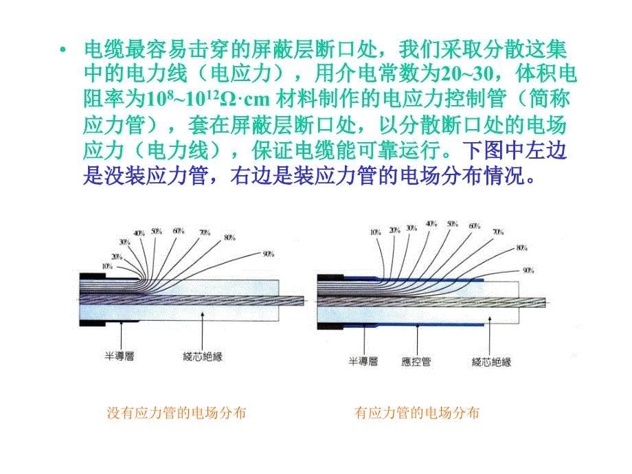 高压电缆头制作技术教学材料_第5页