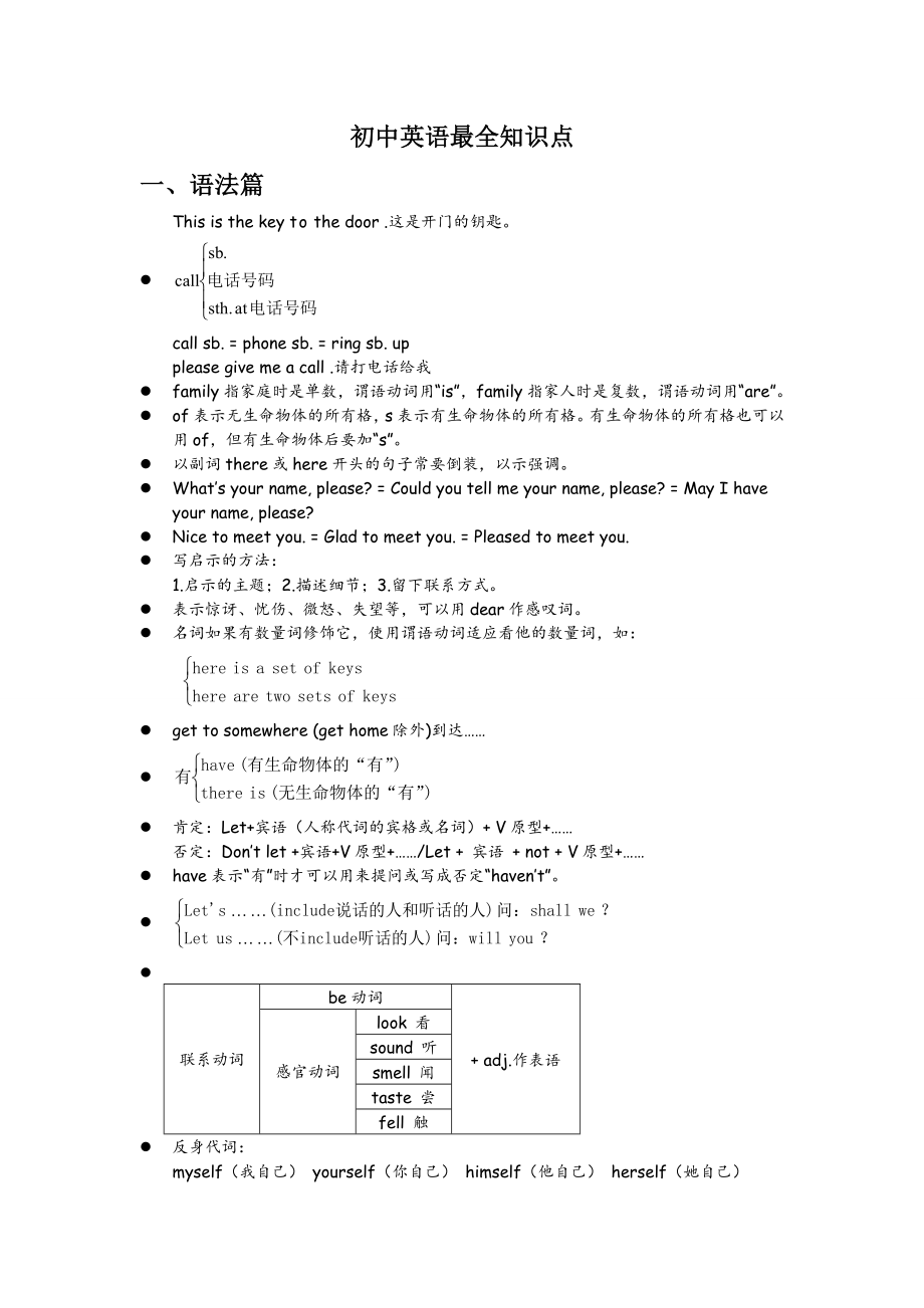 1119编号初中英语最全知识点_第1页