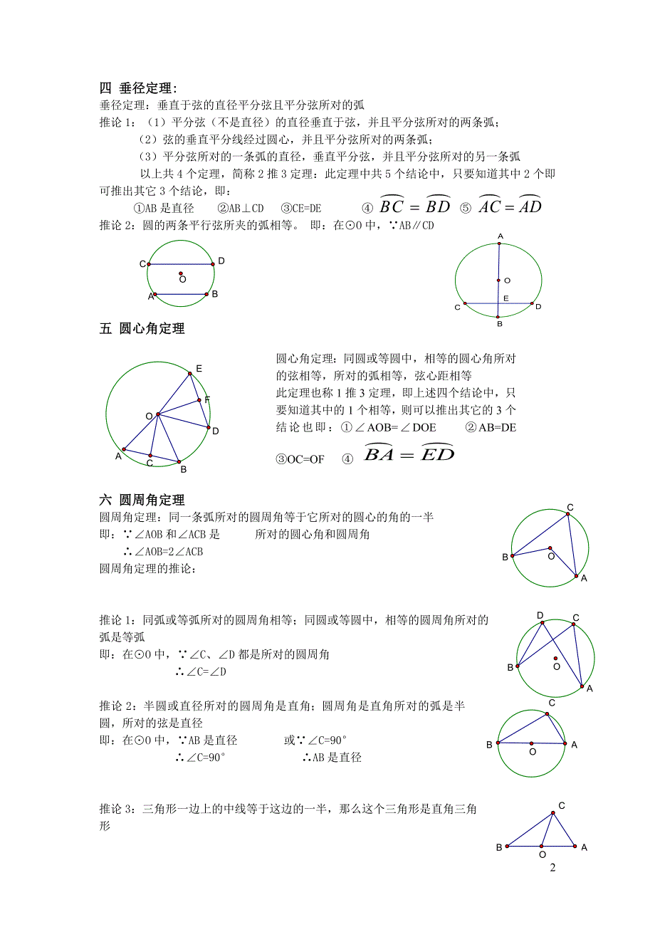 533编号初中数学圆知识点总结_第2页