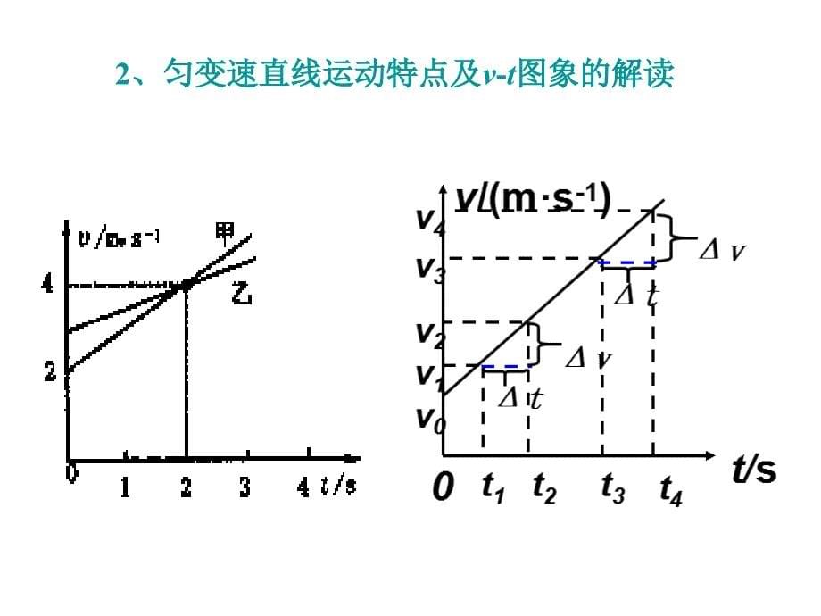 高一人教物理必修一精品课件22匀变速直线运动速度与时间的关系_第5页