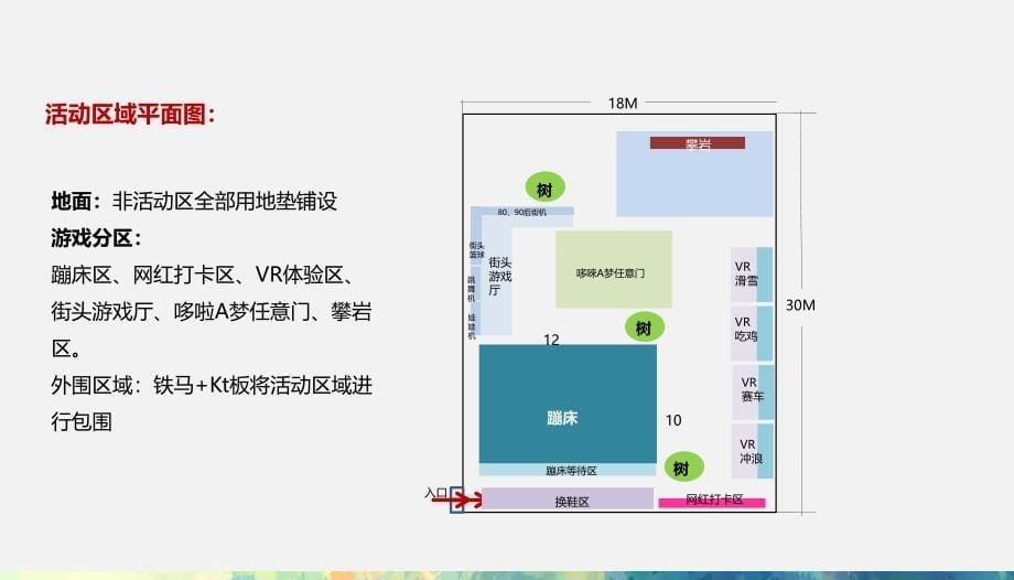 2019保利•海上五月向上吧国庆系列活动策划方案【房地产】【节庆策划】_第5页