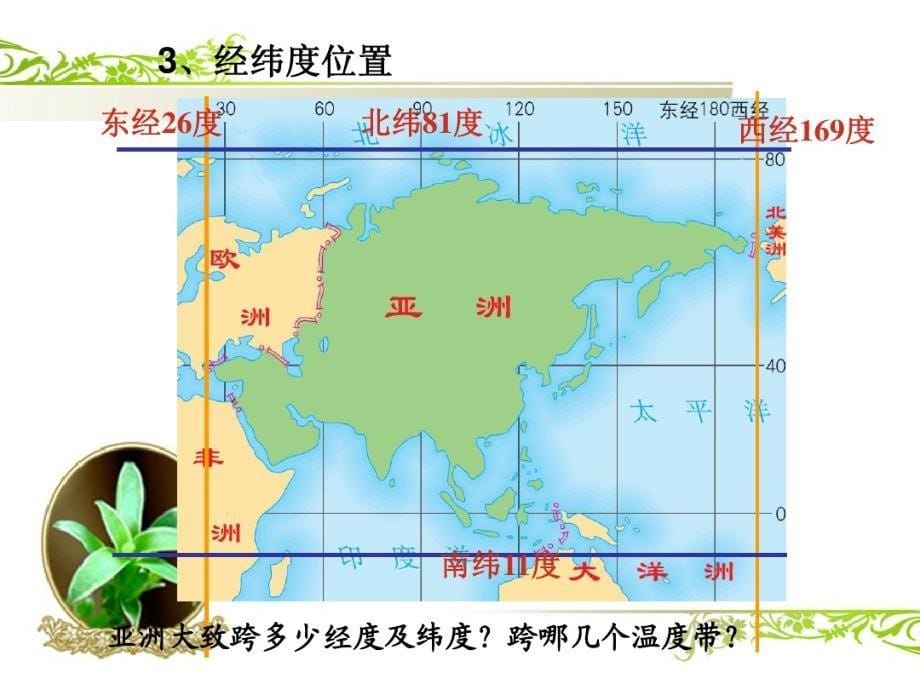 2020最新新人教版七年级初一地理下册第六章我们生活的大洲──亚洲1__《位置和范围》课件_第5页