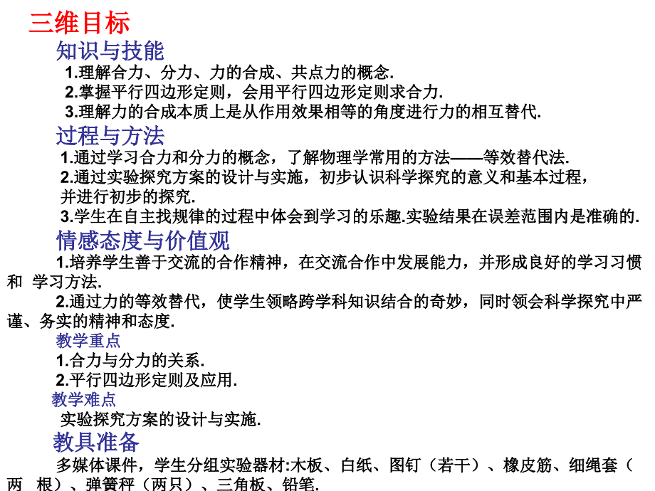 高一物理课件3.4力的合成10人教必修1_第2页