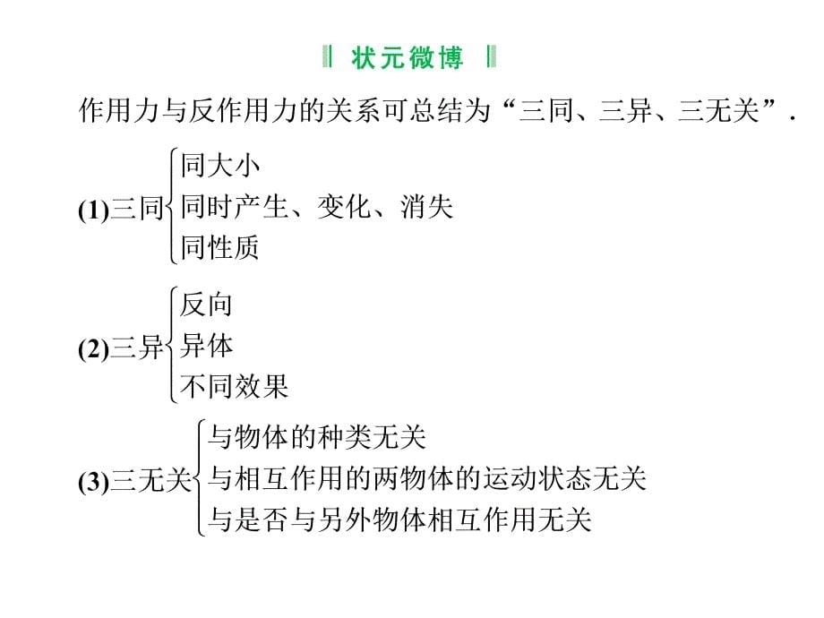 高考新课标物理一轮复习课件3.1牛顿第一定律牛顿第三定律_第5页