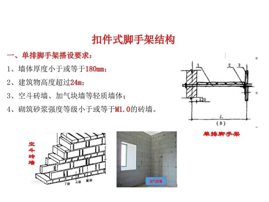 建筑施工扣件式脚手架搭设控制要点精编版_第5页