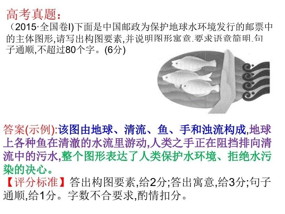 高考语文总复习：语言文字应用讲评之图文转换_第5页