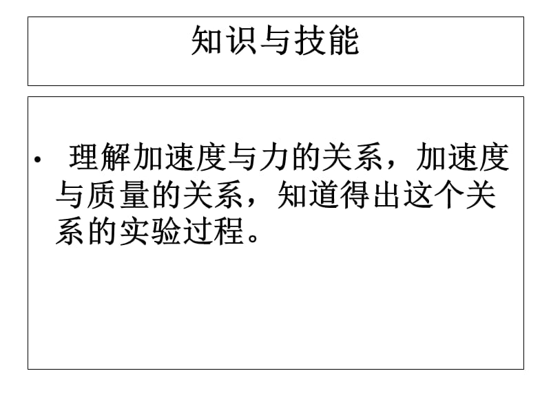 高一物理课件4.2实验探究加速度与力质量的关系14人教必修1_第2页