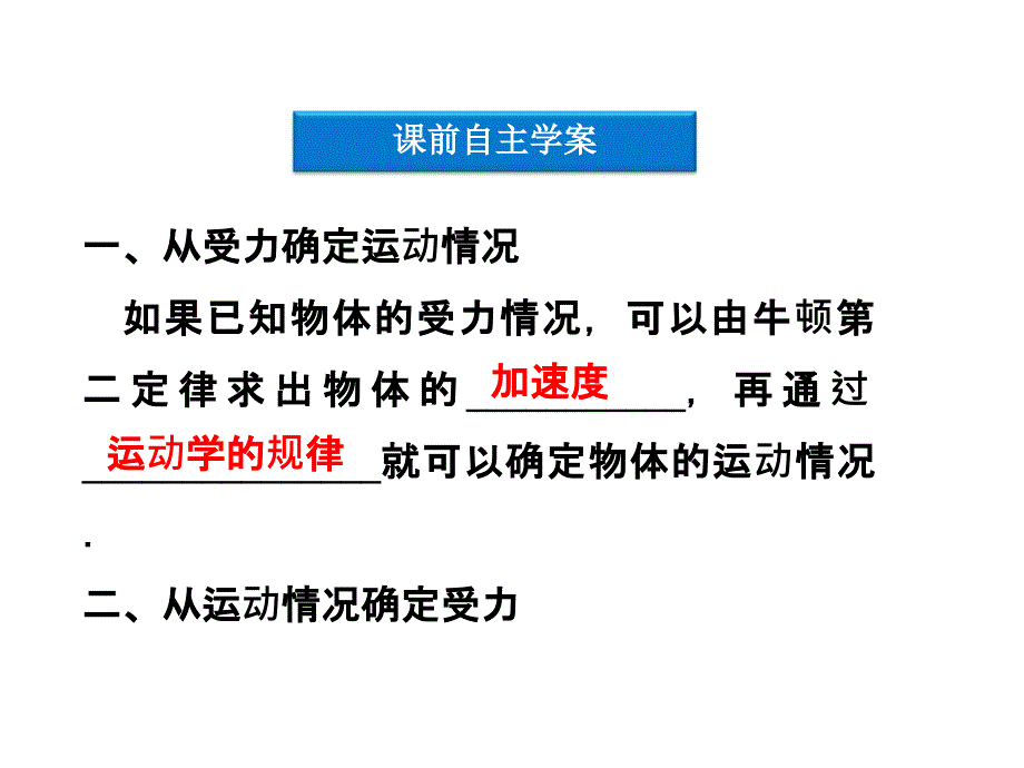 高一物理课件4.6用牛顿运动定律解决问题一人教必修1_第3页